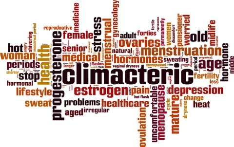 Climacteric word cloud Stock Illustration