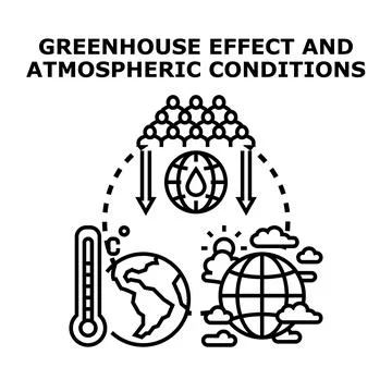 Climate change and global warming affecting planet earth Stock Illustration