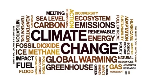 Climate Change animated word cloud,animation kinetic typography seamless loop. Stock-Footage 317680287
