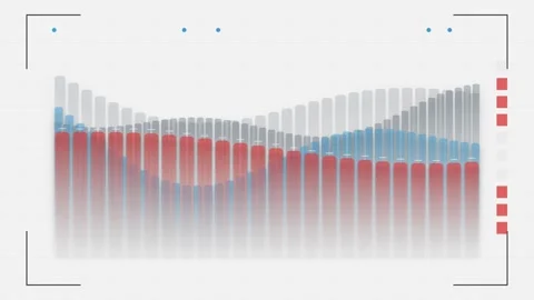 Climate Change Bar Chart: Rising Temperatures and Global Warming Trends Stock-Footage 346660001