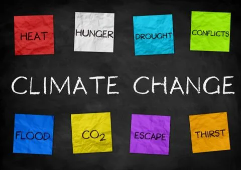Climate Change - illustration background Stock-Illustration