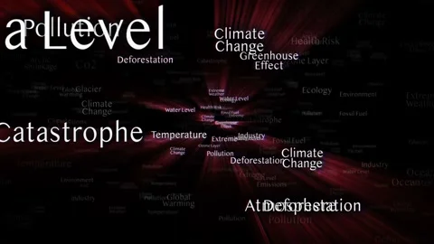 CLIMATE CHANGE Keywords, Animation, Background, Loop 스톡 동영상 291833296