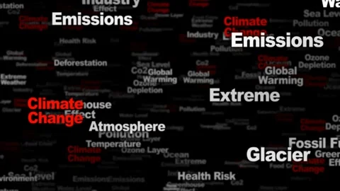 CLIMATE CHANGE Keywords, Animation, Background, Loop 库存影片 303460014
