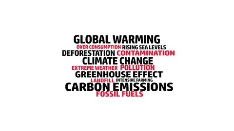 Climate change problems 库存影片 113789542