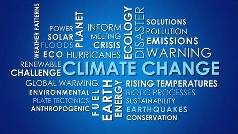 Climate Change related animated text word cloud Stock Footage 92653785