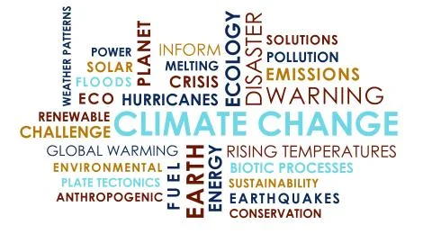 Climate Change related animated text word cloud Stock Illustration