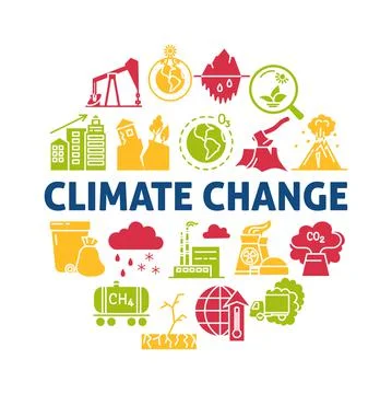 Climate change round concept poster in flat style Stock Illustration