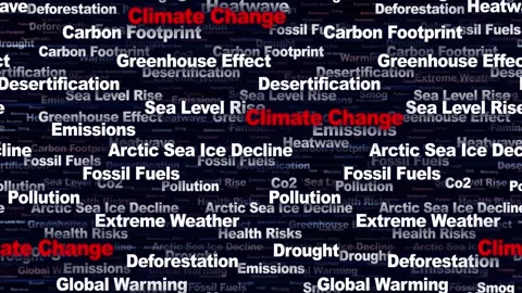 CLIMATE CHANGE Seamless Endless Keywords Animation, Background, Loop Stock Footage 345033607