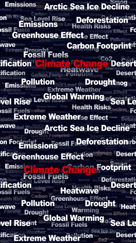 CLIMATE CHANGE Seamless Endless Keywords Animation, Background, Loop Video stock 345034036
