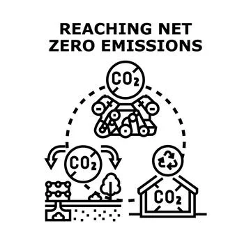 Climate change strategy achieving net zero emissions goal Stock Illustration