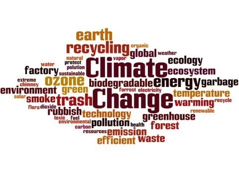 Climate Change, word cloud concept Illustrazione stock