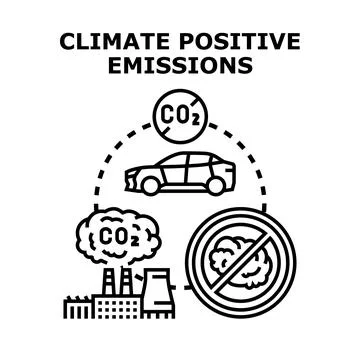 Climate positive emissions concept achieving environmental sustainability goa Stock Illustration