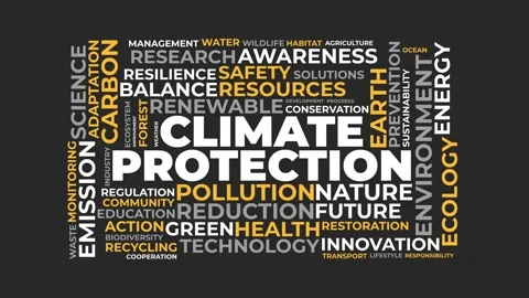 Climate Protection Word Cloud Animation Concept Video Stock Footage 343780088