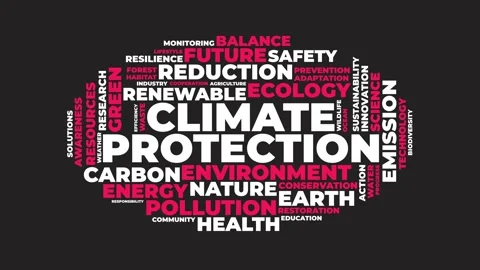 Climate Protection Word Cloud Animation with Environmental Concepts and Eco.. 库存影片 343780090