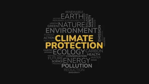 Climate Protection Word Cloud Animation with Environmental Conservation Con.. Stock Footage 343780094