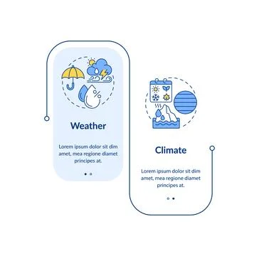 Climate vs weather rectangle infographic vector Stock Illustration