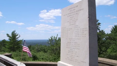 Climatological Data on Stone - Blue Hill Meteorological Observatory 스톡 동영상 77451681