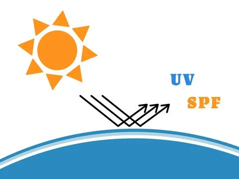 Climatology elements flat illustration Stock Illustration