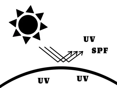Climatology elements flat illustration イラスト素材