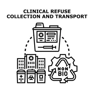 Clinical refuse collection and transport process concept Stock Illustration