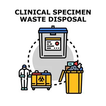 Clinical specimen waste disposal process management cycle Stock-Illustration