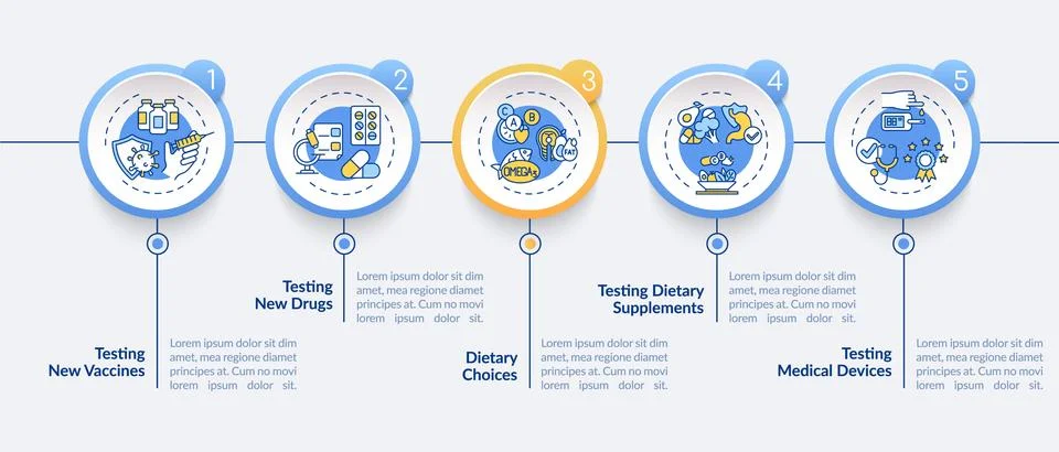 Clinical study types vector infographic template 스톡 일러스트