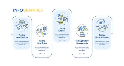 Clinical study types vector infographic template イラスト素材