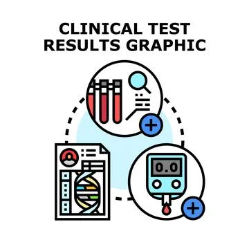 Clinical test results graphic analyzing health data Illustrazione stock