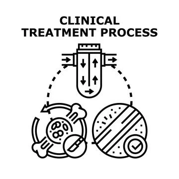 Clinical treatment process vector illustration concept Stock Illustration