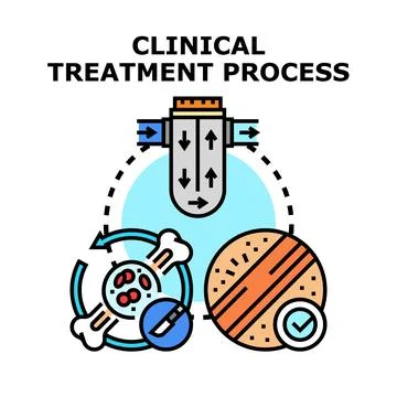 Clinical treatment process vector illustration concept Stock Illustration