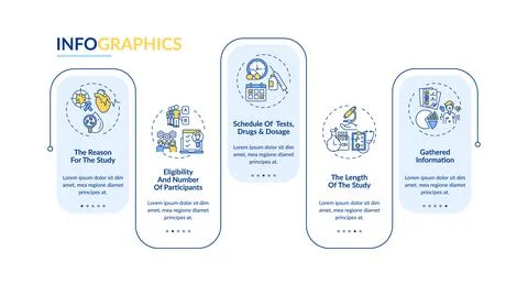 Clinical trial protocol vector infographic template Stockillustratie
