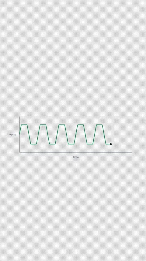 Clipping Clean No Text Oscilloscope Waveform Alpha 4K Vertical 9x16 Light Stockbeeldmateriaal 339493788