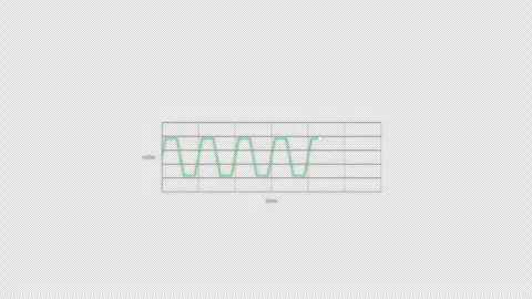 Clipping Oscilloscope Waveform Animation Clean No Text Video Overlay Alpha 4K Video stock 339303512