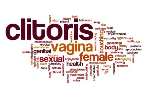 Clitoris word cloud concept Stock Illustration