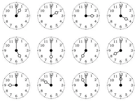 Clock or dial face with all twelve full times on isolated white background. Stock Illustration