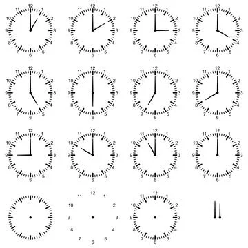 Clock or dial face with all twelve full times on isolated white background. Stock Illustration