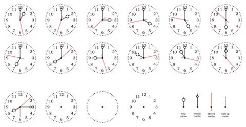 Clock or dial face with all twelve full times on isolated white background. Stock Illustration