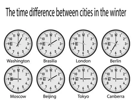 Clock with time zones on a white background Stock Illustration