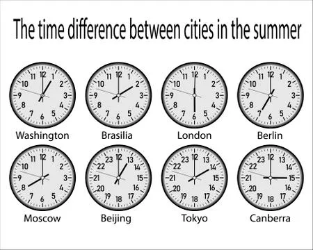 Clock with time zones on a white background Stock Illustration