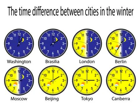 Clock with time zones on a white background Stock Illustration