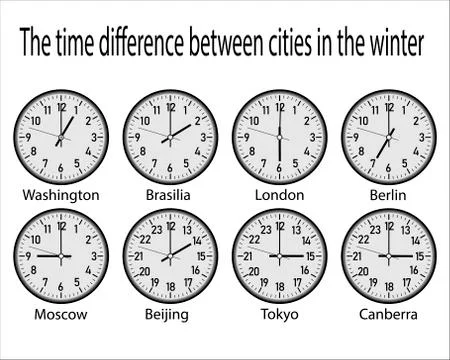 Clock with time zones on a white background イラスト素材