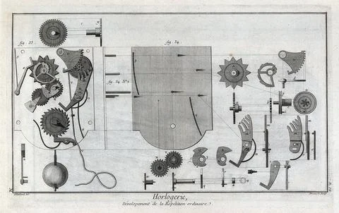 Clocks: a repeater clock mechanism, exploded view. Engraving by Prevost aft.. Stock Illustration