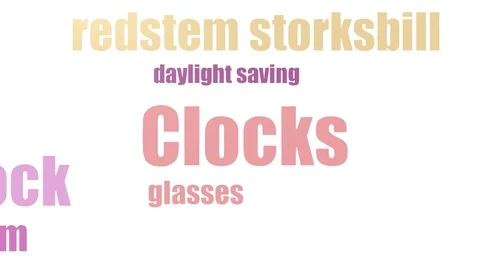 Clocks Tag Cloud Animated Isolated On White Stock Footage 107248943