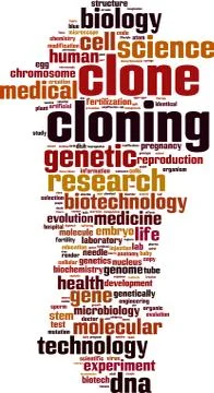 Cloning word cloud Stock Illustration