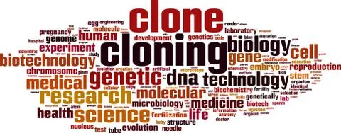 Cloning word cloud Stockillustratie