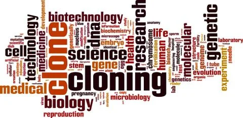 Cloning word cloud Stockillustratie