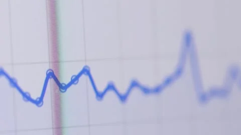 Close-up 4K view of a line graph slumping or sliding down over a grey grid backg Stock-Footage 342777963
