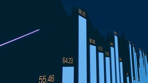Close-up of an abstract blue bar chart with financial figures and moving line Stock Footage 284348553