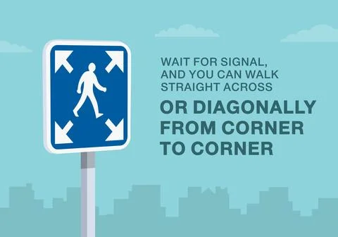 Close-up of  "all way or diagonal pedestrian crossing" sign meaning. Illustrazione stock