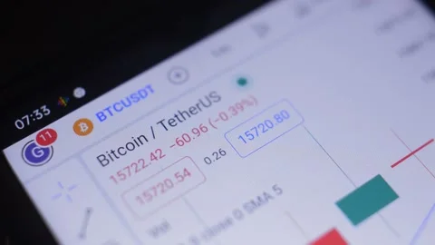 Close-up bitcoin index analysis on the smartphone. bitcoin trading chart. Vidéo 221888218